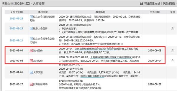 狗血!高特佳董事长被妻子举报出轨、侵占公司财产!这家上市公司被牵连