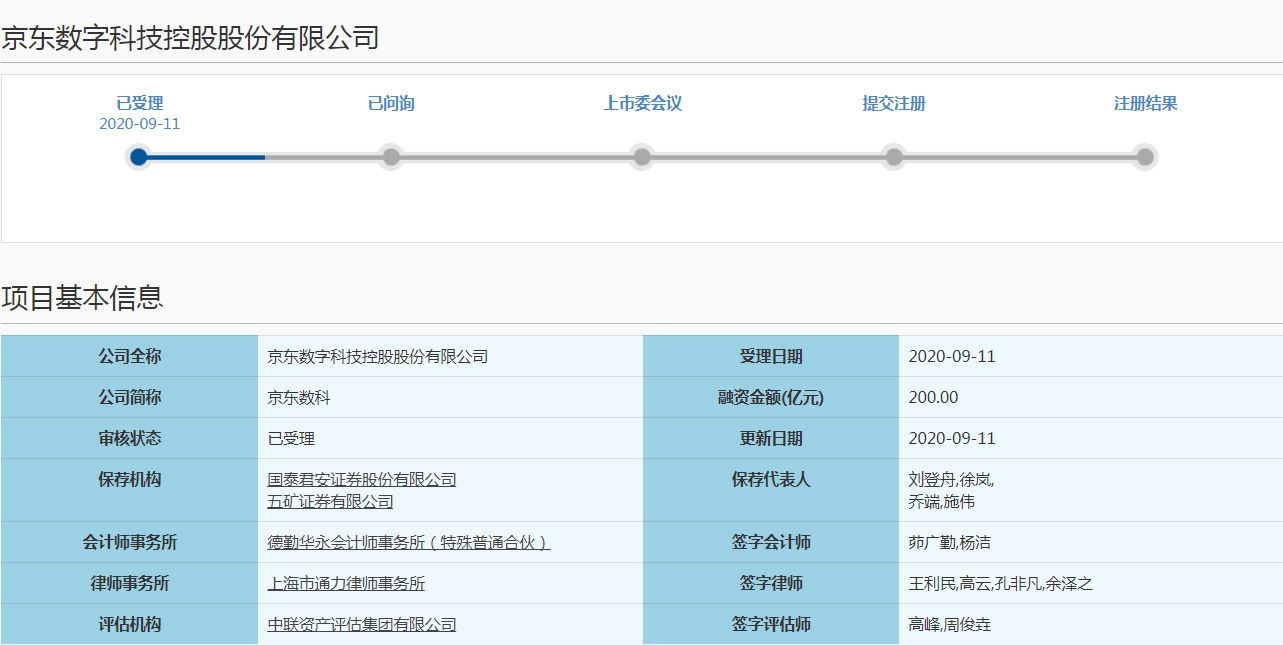 上交所受理京东数科科创板上市申请