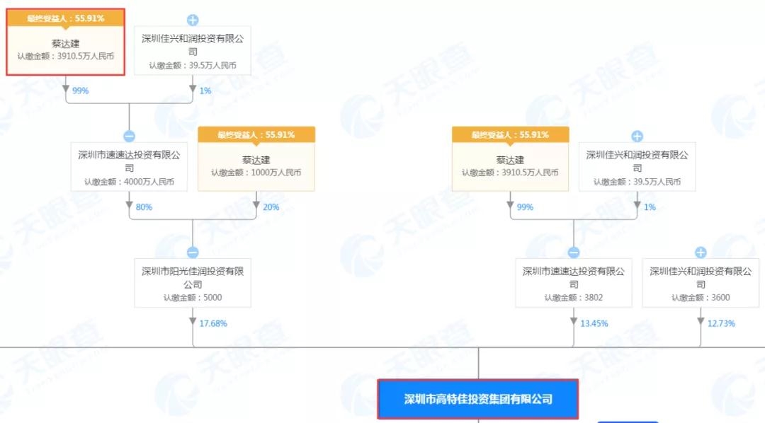 公开信曝出桃色新闻!“躺枪”上市公司紧急公告澄清