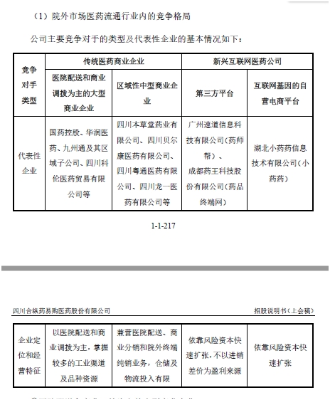 这家要上市的公司 竞争对手居然是第一大客户