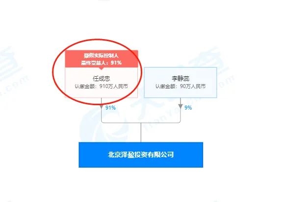 12日飙升500%!“大妖股”天山生物疯狂背后神秘私募精准潜伏
