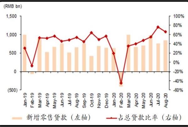 招银国际:科技股仍反复 板块轮动持续