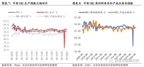 张忆东:守正出奇 布局港股好时机