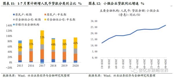 张忆东:守正出奇 布局港股好时机