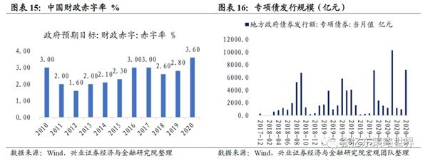 张忆东:守正出奇 布局港股好时机
