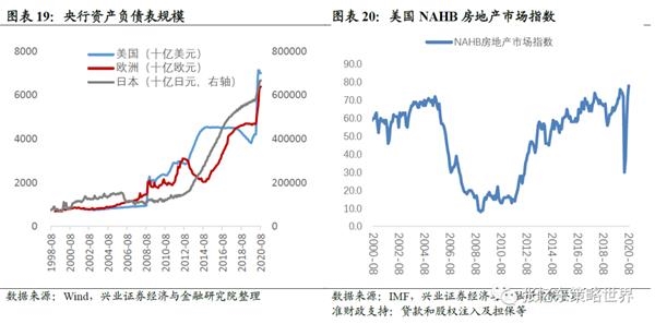 张忆东:守正出奇 布局港股好时机