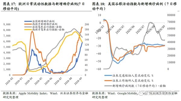 张忆东:守正出奇 布局港股好时机