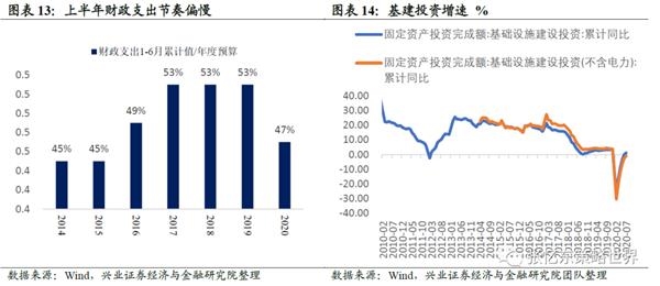 张忆东:守正出奇 布局港股好时机