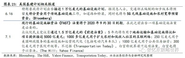 张忆东:守正出奇 布局港股好时机