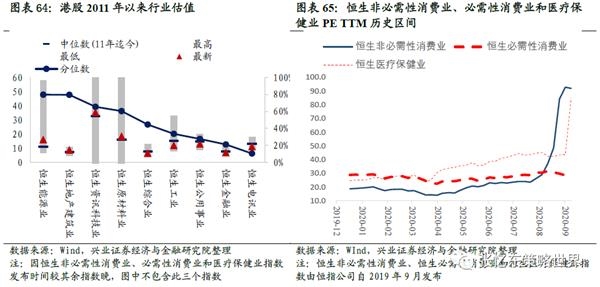 张忆东:守正出奇 布局港股好时机