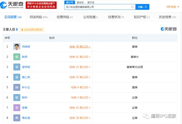 药易购被疑隐瞒关联关系 子公司与其他企业共用注册邮箱