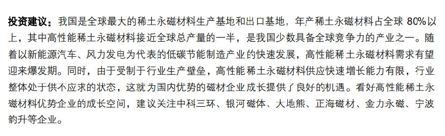 202009071656432039572353.jpg 乘低碳经济发展之风!这一材料需求有望迎来爆发 相关产业链标的名单