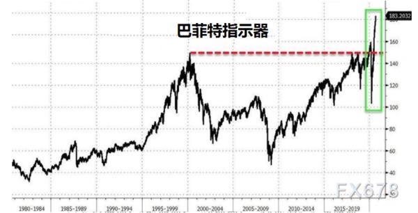 美国即将迎来史上最有争议的大选!或引发市场巨震 四大因素或推动黄金一飞冲天