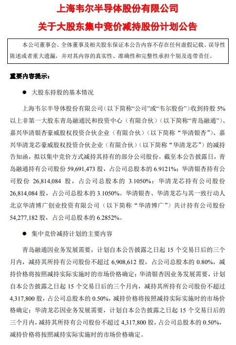 韦尔股份:股东拟合计减持公司不超1.8%股份