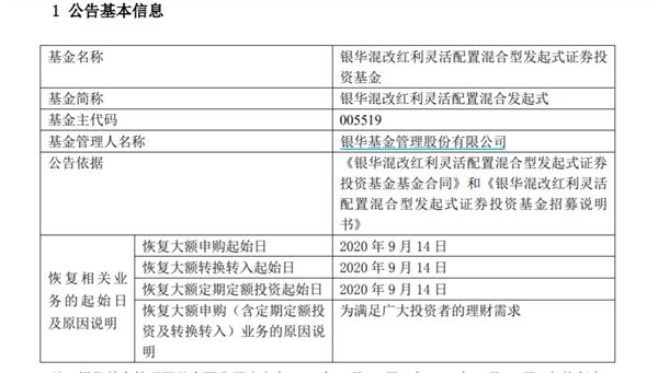 大资金关键信号!两天内多只基金恢复大额申购 “贪婪时刻”已现?