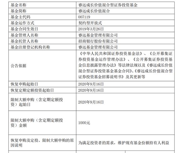 大资金关键信号!两天内多只基金恢复大额申购 “贪婪时刻”已现?