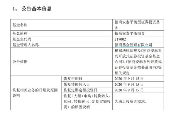 大资金关键信号!两天内多只基金恢复大额申购 “贪婪时刻”已现?