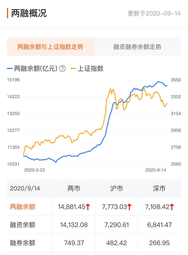 A股资金面日报:两游资席位抄底“杀猪盘”标的 营业部最青睐个股曝光