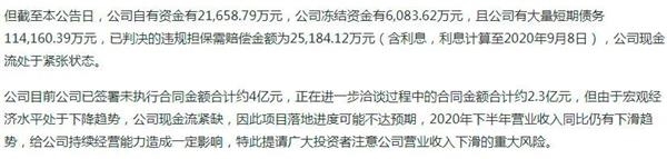 创业板首批ST股今日“戴帽” 竟有一只大涨11.05% 凭什么? 第5张 创业板首批ST股今日“戴帽” 竟有一只大涨11.05% 凭什么? 第5张