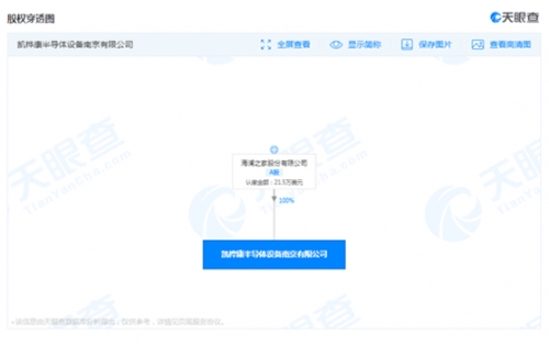 海澜之家否认成立半导体设备新公司知情人士 系平台数据错误 东方财富网