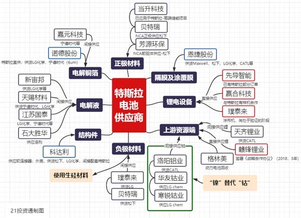 杨伟民gdp_中国gdp(2)