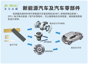 一则公告引爆一个板块a股稀土永磁板块嗨了 东方财富网