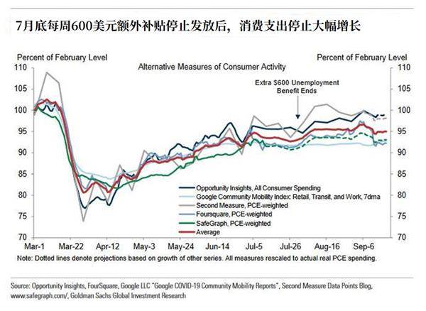 乌斯太GDP(2)