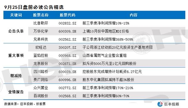 1600996740907183.png 图片2.png