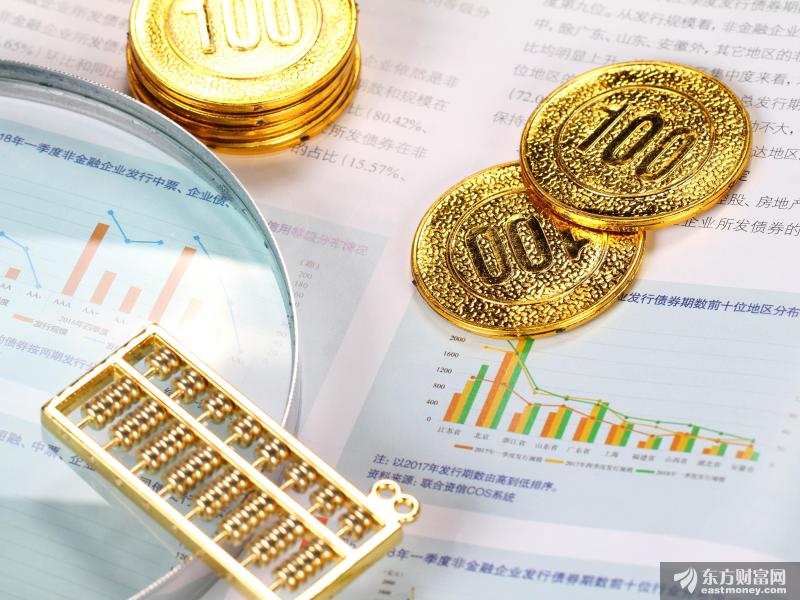 A股董事长带队炒期货又赚了1300万！