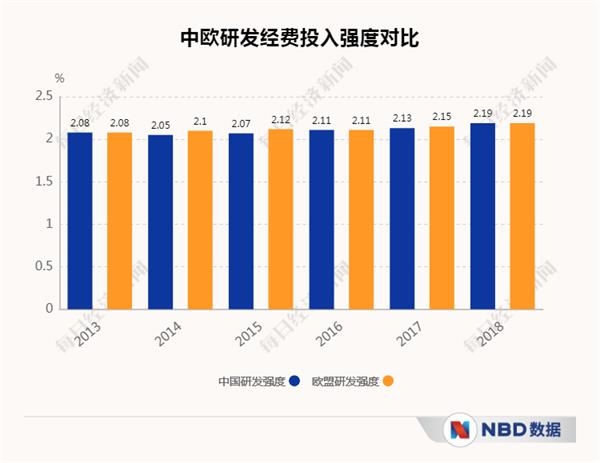 人均GDP俄罗斯中国_中国 图1 和俄罗斯 图2 人均GDP的比较和预期(3)