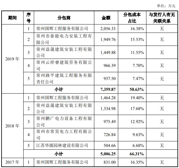 1601189120721018.png 图片10.png