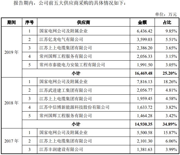 1601189042641788.png 图片7.png