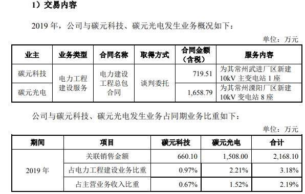 1601189017878277.png 图片5.png