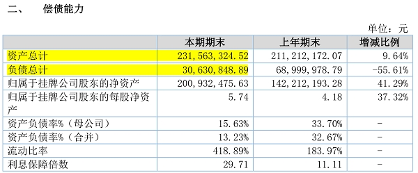 1601360112232861.png 图片2.png