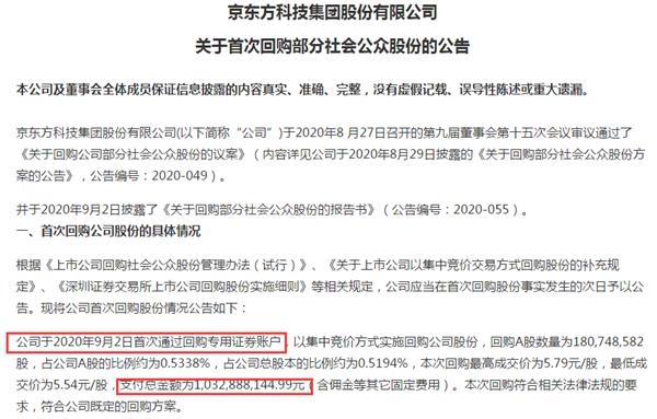 董明珠放大招!格力已砸26亿回购 更有2000亿面板巨头出手 1天回购超10亿!