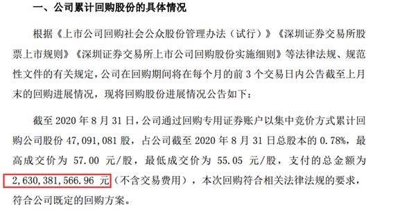 董明珠放大招!格力已砸26亿回购 更有2000亿面板巨头出手 1天回购超10亿!