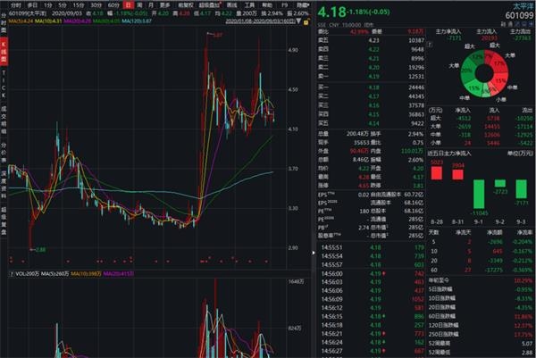“卖身”未遂反成仇!15亿保证金有去无还 华创证券怒提资产保全