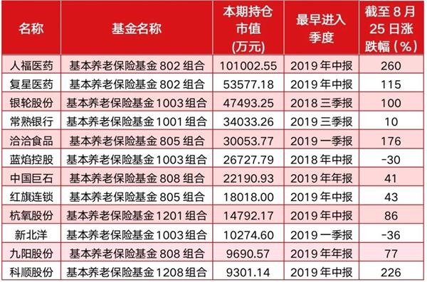 爱体育- 爱体育官方网站- 爱体育APP下载- 世界杯指定平台达实智能录得7天6板