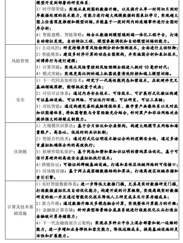 蚂蚁回复问询函 信息量很大!胡祖六持有多少股份?跟阿里啥关系?怎么看微信支付?