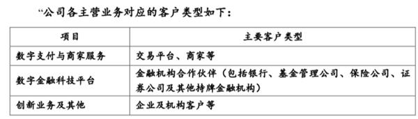 蚂蚁实控人是谁?胡祖六有多少股份?上交所问询函抛出21个问题 来看回复