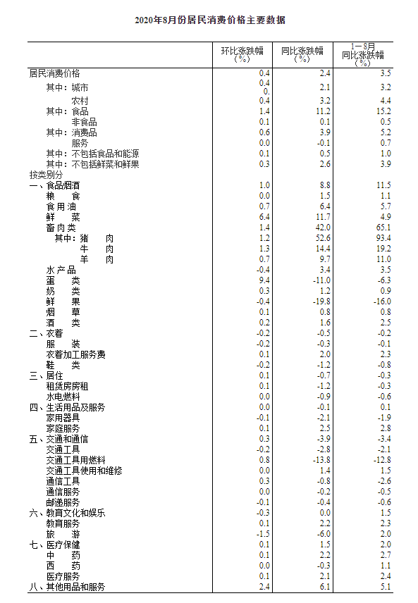 20200909093654463901127.png