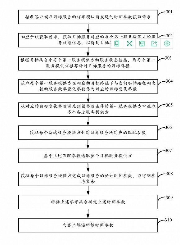 外卖骑手困在系统里?饿了么、美团回应了