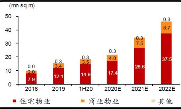 招银国际:科技股未止跌 内银内险上涨