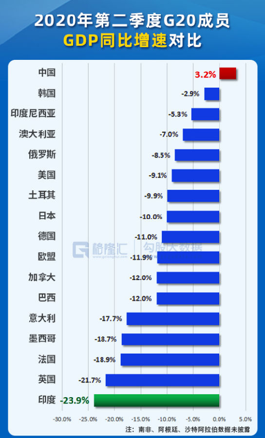 7de46976e47552bb52e1687303e3433.png 纳指3日挫10%!创业板一度泻5% 市场究竟在担心什么?