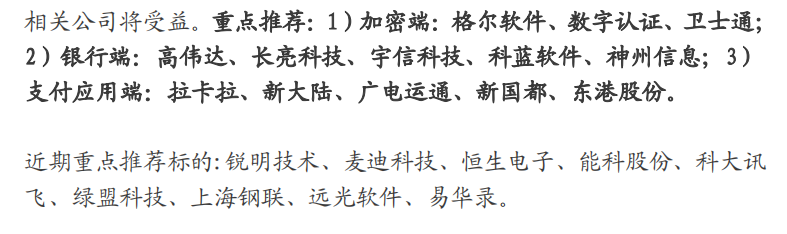20200831144305268763997.png 免费研报精选:机构看好三因素共振下军工行业的长期成长性!(附标的)
