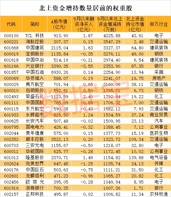 尾盘突发跳水 A股低价牛股最惨一天亏27%!