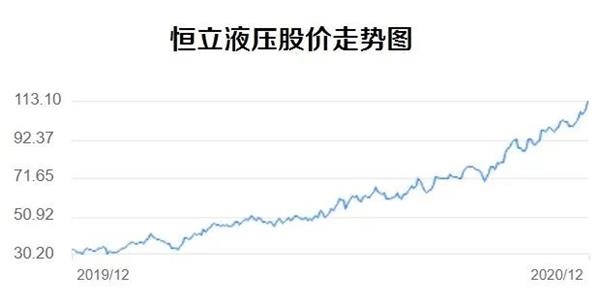 股市人均亏损8万_股市图片