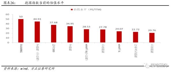 历史的波动与启示