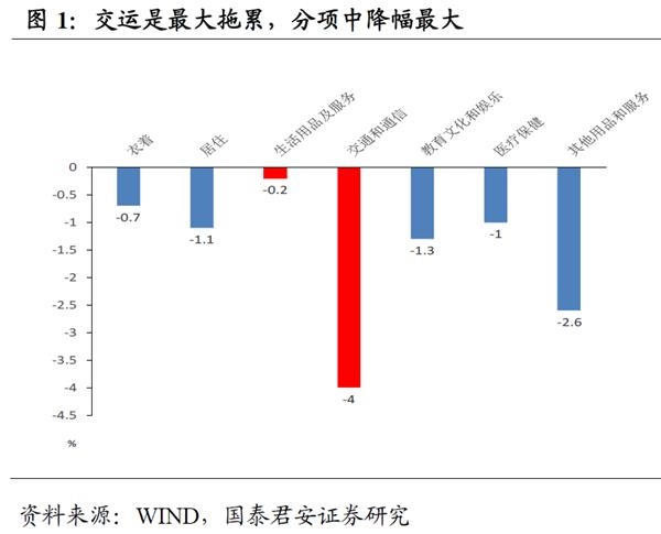 什么叫通货膨胀通俗点 202101120820341753221820.jpg