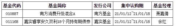 基金早班车:市场风向大转_继续抱团还是散伙?基金经理应对各异 基金早班车:市场风向大转_继续抱团还是散伙?基金经理应对各异